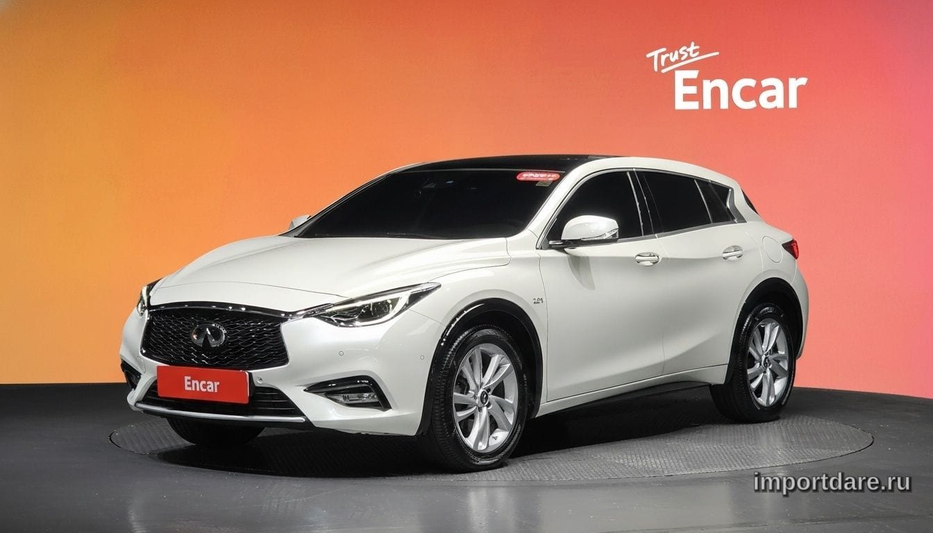 Infiniti Q30 2019