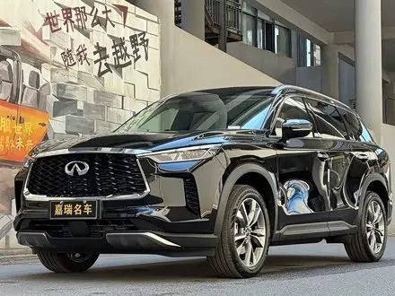 Автомобиль из Кореи, Китая или Японии под ключ — ДАРЭ