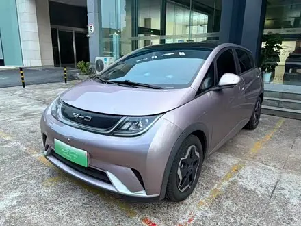 Автомобиль из Кореи, Китая или Японии под ключ — ДАРЭ