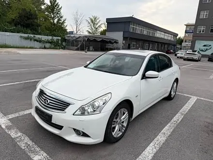 INFINITI G — из Китая под ключ