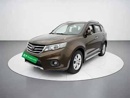 LANDWIND X5 — из Китая под ключ