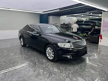 HONGQI H7 — из Китая под ключ