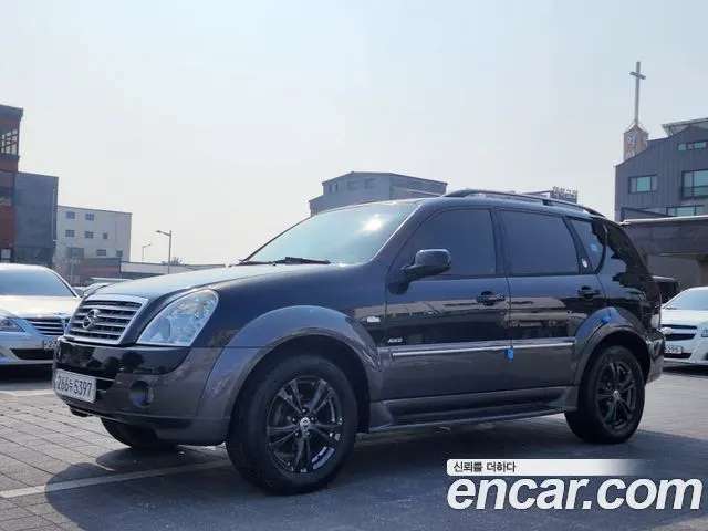 Автомобиль из Кореи, Китая или Японии под ключ — ДАРЭ