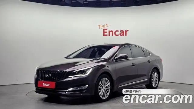 Автомобиль из Кореи, Китая или Японии под ключ — ДАРЭ