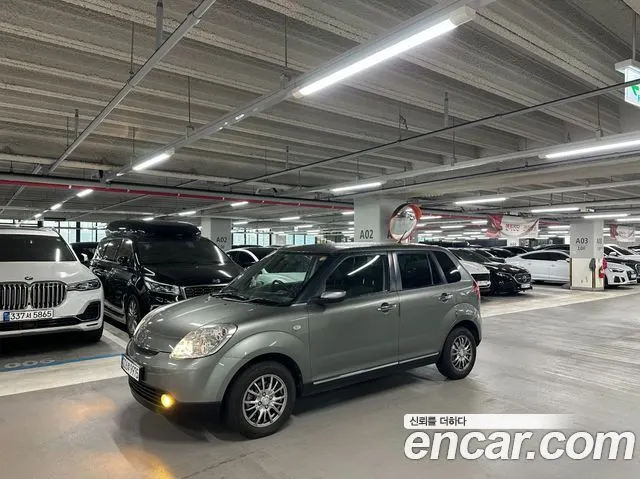MAZDA — из Кореи под ключ