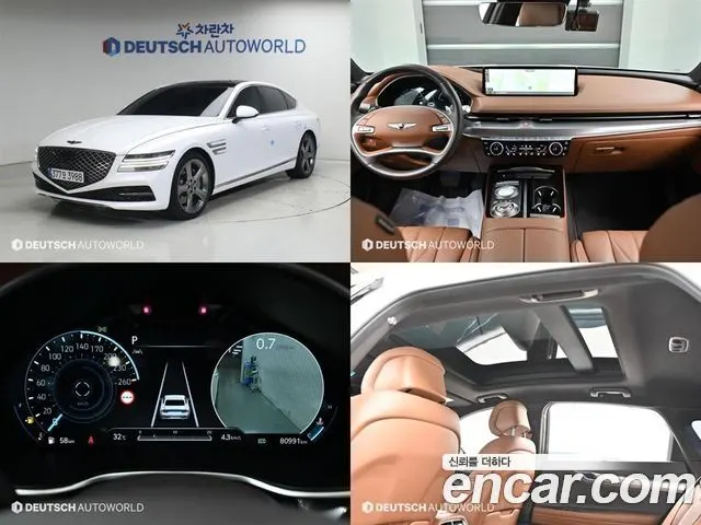 GENESIS G80 2022